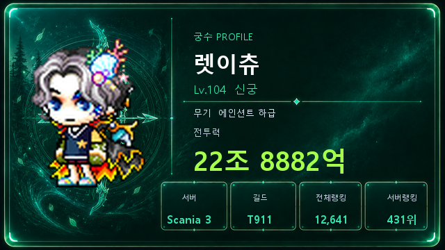 메키츄 캐릭터 카드