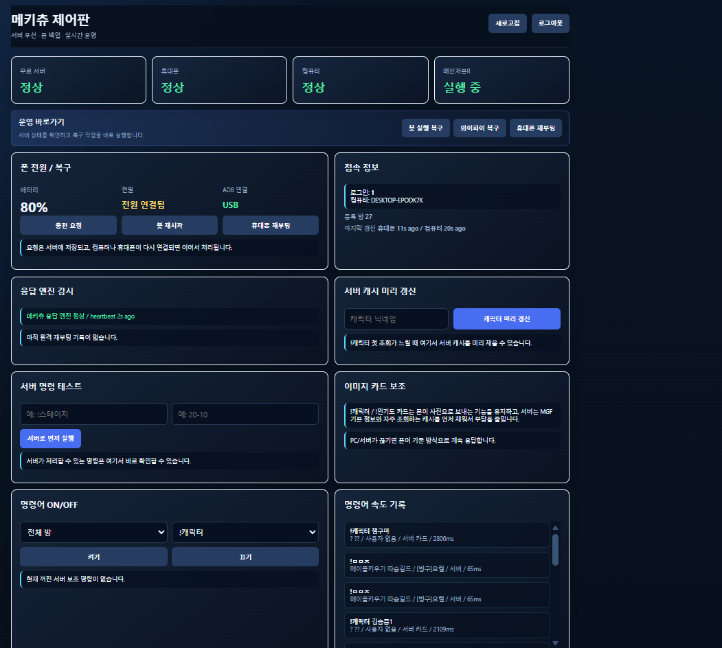 서버, 휴대폰, 컴퓨터와 명령어 상태를 확인하는 메키츄 실제 운영 대시보드