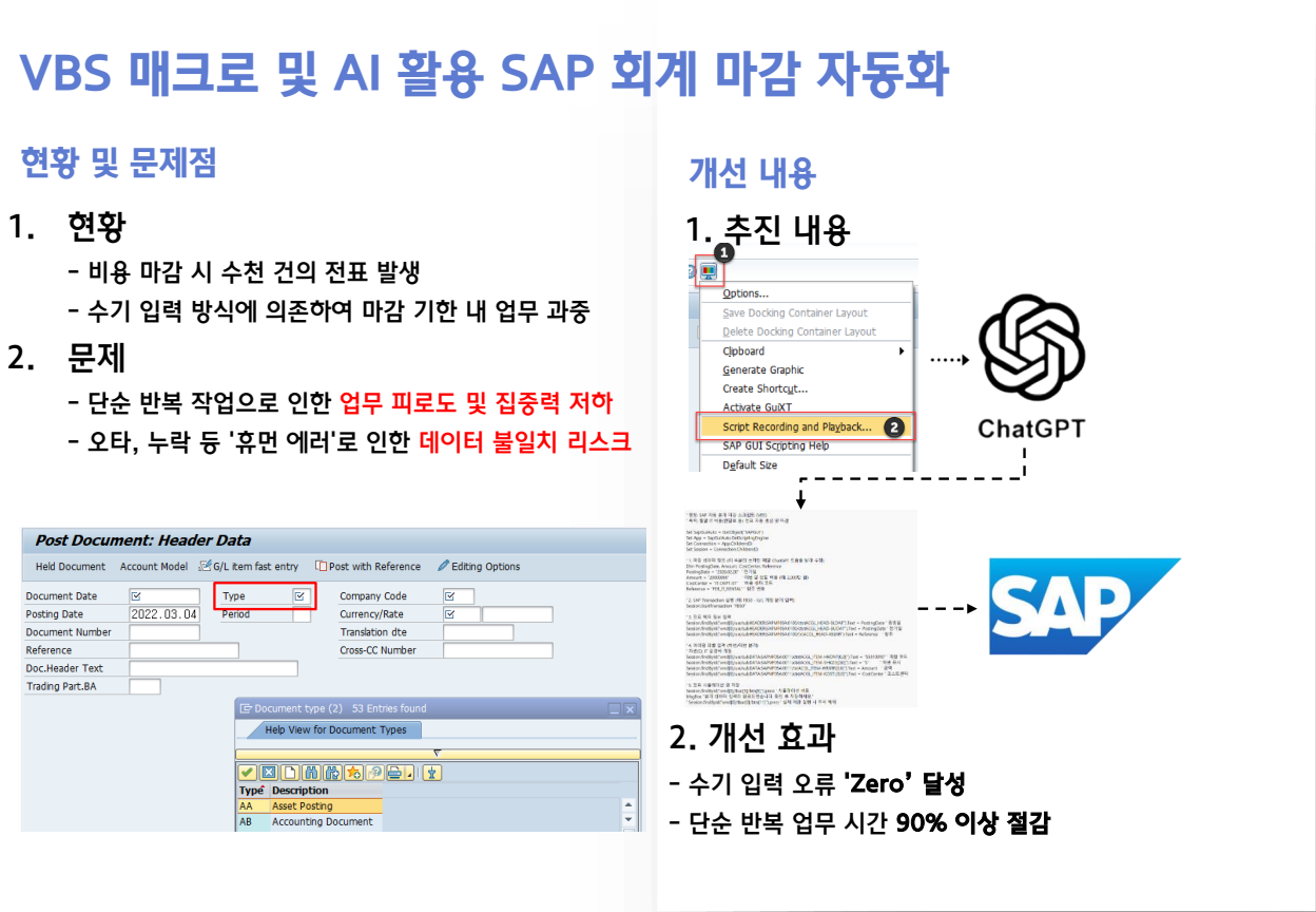 VBS 매크로 및 AI 활용 SAP 회계 마감 자동화 PPT 슬라이드